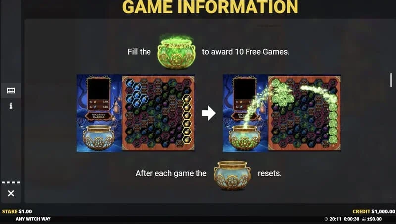 Any Witch Way – täytetty kattila ja Free Games -toiminnon käynnistyminen